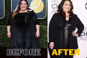 Chrissy Metz Weight Loss [2024] - Journey, Diet, Before & After, Photos ...