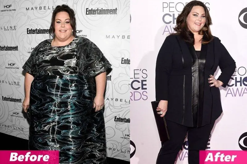 Chrissy Metz Weight Loss [2024] - Journey, Diet, Before & After, Photos ...